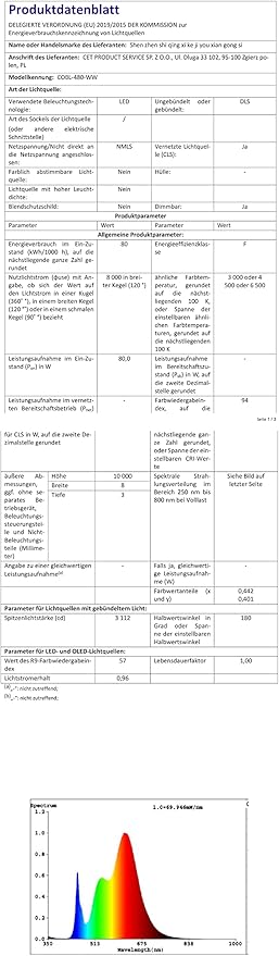 15M/49.2ft 24V COB LED Strip Light Waterproof IP65 Natural White 4000K Uniform Glow 5760LEDs CRI 93+ Flexible LED Tape Lights for DIY Cabinet Bedroom Kitchen Home Decor(No Power Supply)-VerdiqueGarden