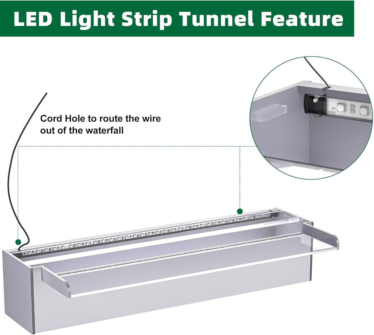 Pool Fountain, LONGRUNNEW Transparent Acrylic Pool Waterfall Spillway, 23.6 Inches Pool Water Feature for Garden Patio, Backyard Koi Pond Decor-VerdiqueGarden