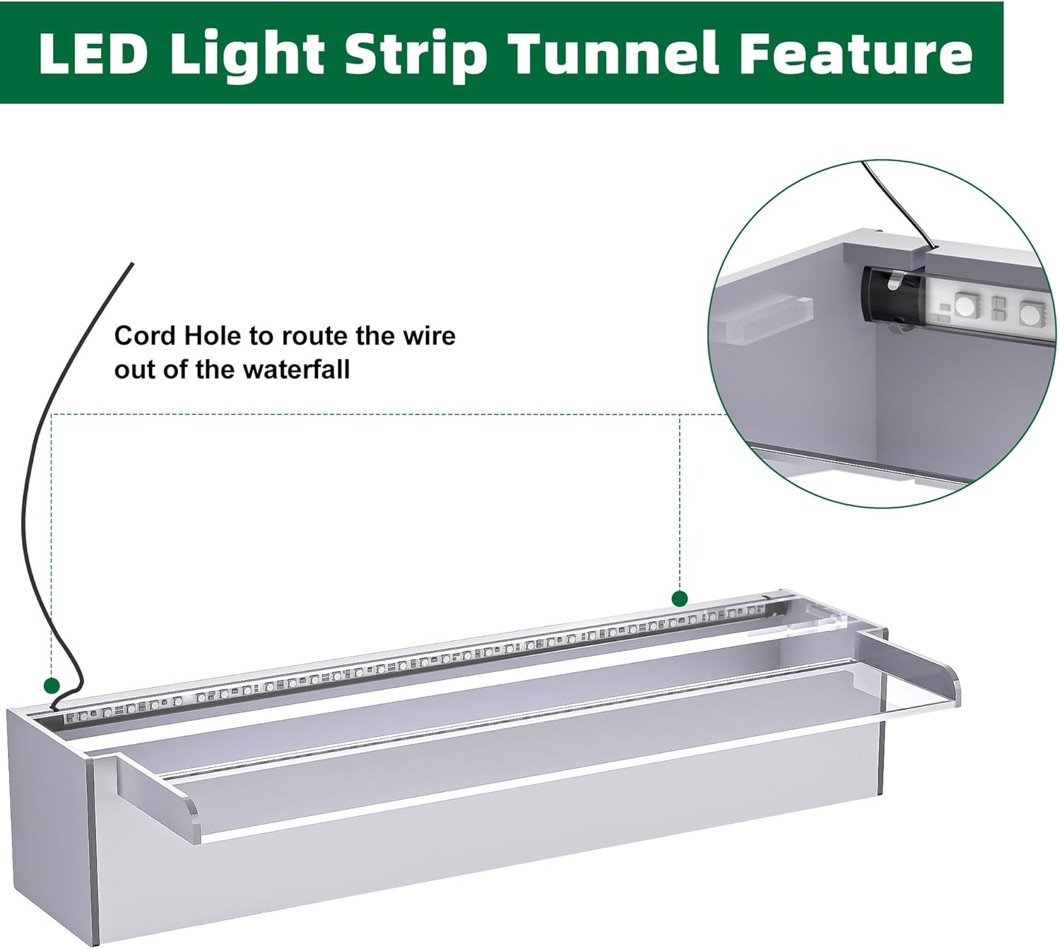 Pool Fountain, LONGRUNNEW Transparent Acrylic Pool Waterfall Spillway, 23.6 Inches Pool Water Feature for Garden Patio, Backyard Koi Pond Decor-VerdiqueGarden