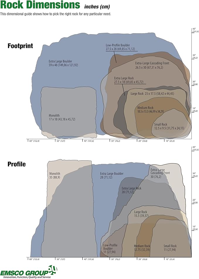 Emsco Group 2235 Natural Sandstone Appearance Utility Cover – Lightweight – Easy to Install Tall Monolith Landscape Rock-VerdiqueGarden