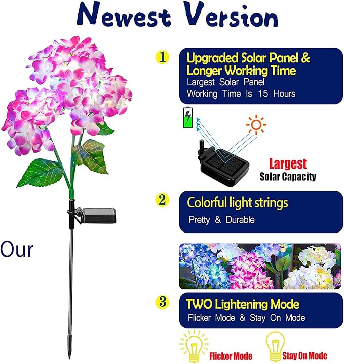 TONULAX Solar Garden Lights - 3 Pack Upgraded Version Outdoor Lights, Colorful Hydrangea Flower Light for Yard Decor, Garden Decoration, Two Lightning Modes & Enlarged Solar Panel-VerdiqueGarden