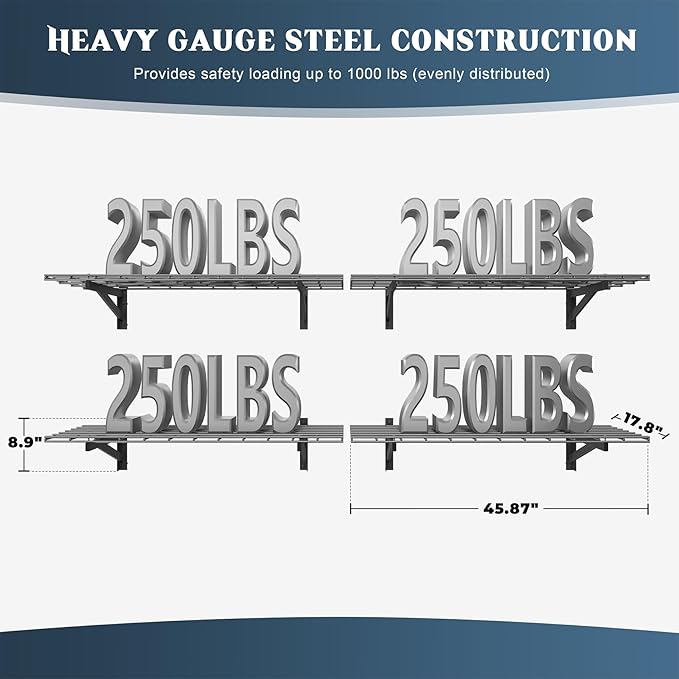 4 Pack Heavy Duty Garage Wall Shelving Set (1.5x4ft), Wall Mounted Garage Shelves 1000lbs Capacity, 18"x96" Shelf Storage Rack Floating Shelves, Black-VerdiqueGarden