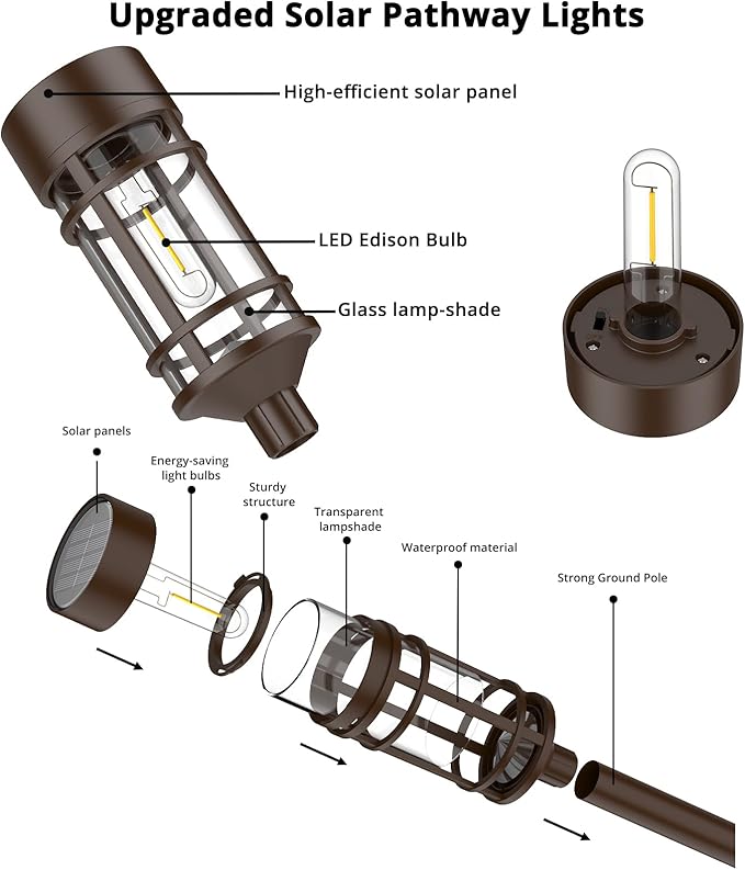Solar Pathway Lights 8 Pack, Solar Lights Outdoor Waterproof IP65, Long-Lasting, Bright LED Outdoor Lighting Decor for Garden Yard Landscape Path-VerdiqueGarden