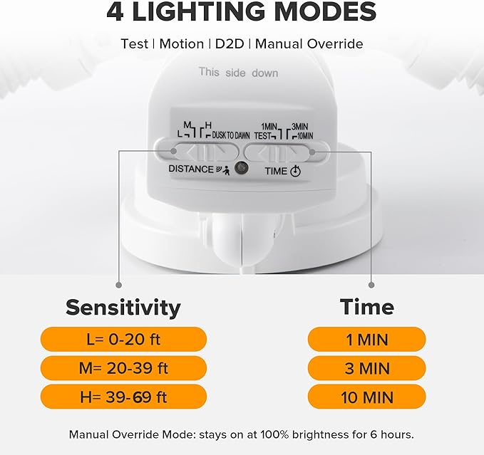 UME 49W 5500LM LED Security Lights Motion Sensor Light Outdoor, 5000K Daylight, IP65 Waterproof, Dusk to Dawn, 3 Head Motion Detected Flood Light for Garage, Yard, Porch(White)-VerdiqueGarden