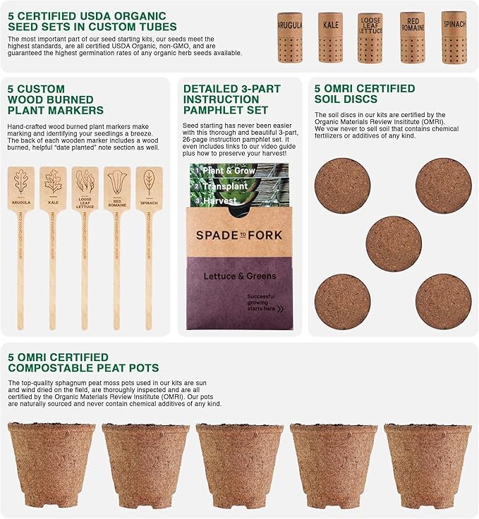 Organic Indoor Lettuce & Greens Garden Starter Kit - Certified USDA Organic Non GMO - Includes Spinach, Kale, Red Romaine, Loose Leaf Lettuce Seeds for Planting, Potting Soil, Peat Pots-VerdiqueGarden