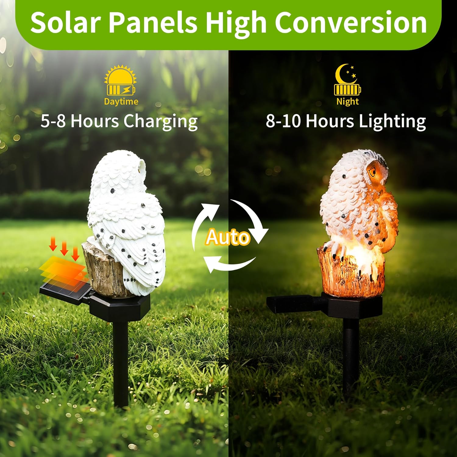Garden Solar Light Outdoor Decor, Solar LED Light with Stake, Waterproof for Walkway Courtyard Party Decoration, White and Black Owl-VerdiqueGarden