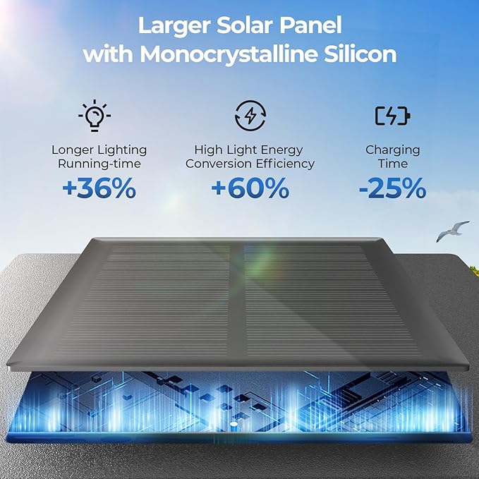 CINOTON 12 Pack RGBCW Solar Pathway Outdoor Lights, 3 Lighting Modes Solar LED Garden Lights, IP65 Waterproof Outside Solar Powered Landscape Lighting for Planter Lawn Pool Balcony RGB/Warm/Cold White-VerdiqueGarden