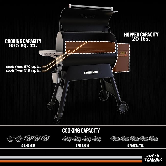 Traeger Ironwood 885 Wood Pellet Grill and Smoker, WiFi Pellet Smoker Grill with Super Smoke Mode, D2 Controller, Large 885 sq. in. Cooking Area, Outdoor BBQ Electric Pellet Smoker, TFB89BLFC-VerdiqueGarden