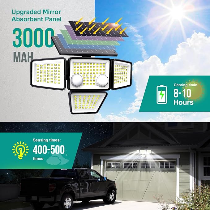 Solar Outdoor Lights - 3000LM 188 LED Motion Sensor Outdoor Lights, 4 Heads IP65 Waterproof Powered Security Flood Lights, 270°Wide Lighting Angle Wall Light with Sensors for Backyard Yard-VerdiqueGarden