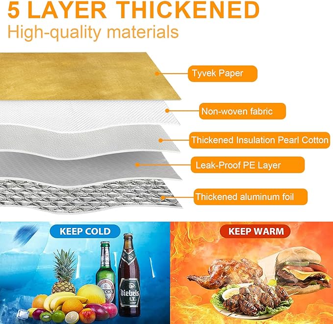 Thickened Insulation BBQ Blanket - Meat Resting Blanket, Locks in Juices, Wide Opening Design, Reusable for Large Brisket, Pork Shoulder, Turkey, Easy Clean, Portable - BBQTools,Gift Accessories-VerdiqueGarden