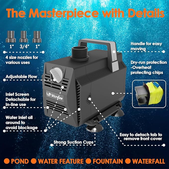 Submersible Water Pump 1050GPH/55W Fountain Pumps with Flow Control, Pond Pump Submersible Outdoor with 10ft 3-Core Power cable for Hydroponics, Aquarium, Waterfall, Statuary, Water feature-VerdiqueGarden