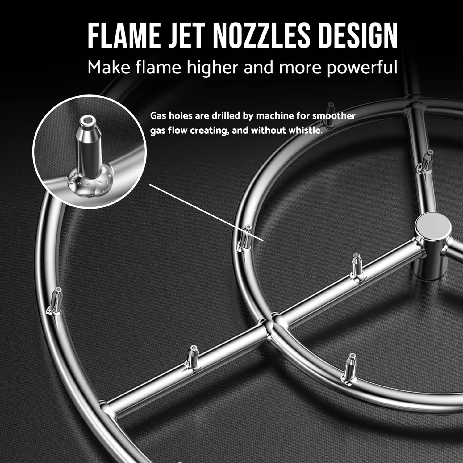 Skyflame 24-Inch Round Stainless Steel Fire Pit Jet Burner Ring, High Flame-VerdiqueGarden
