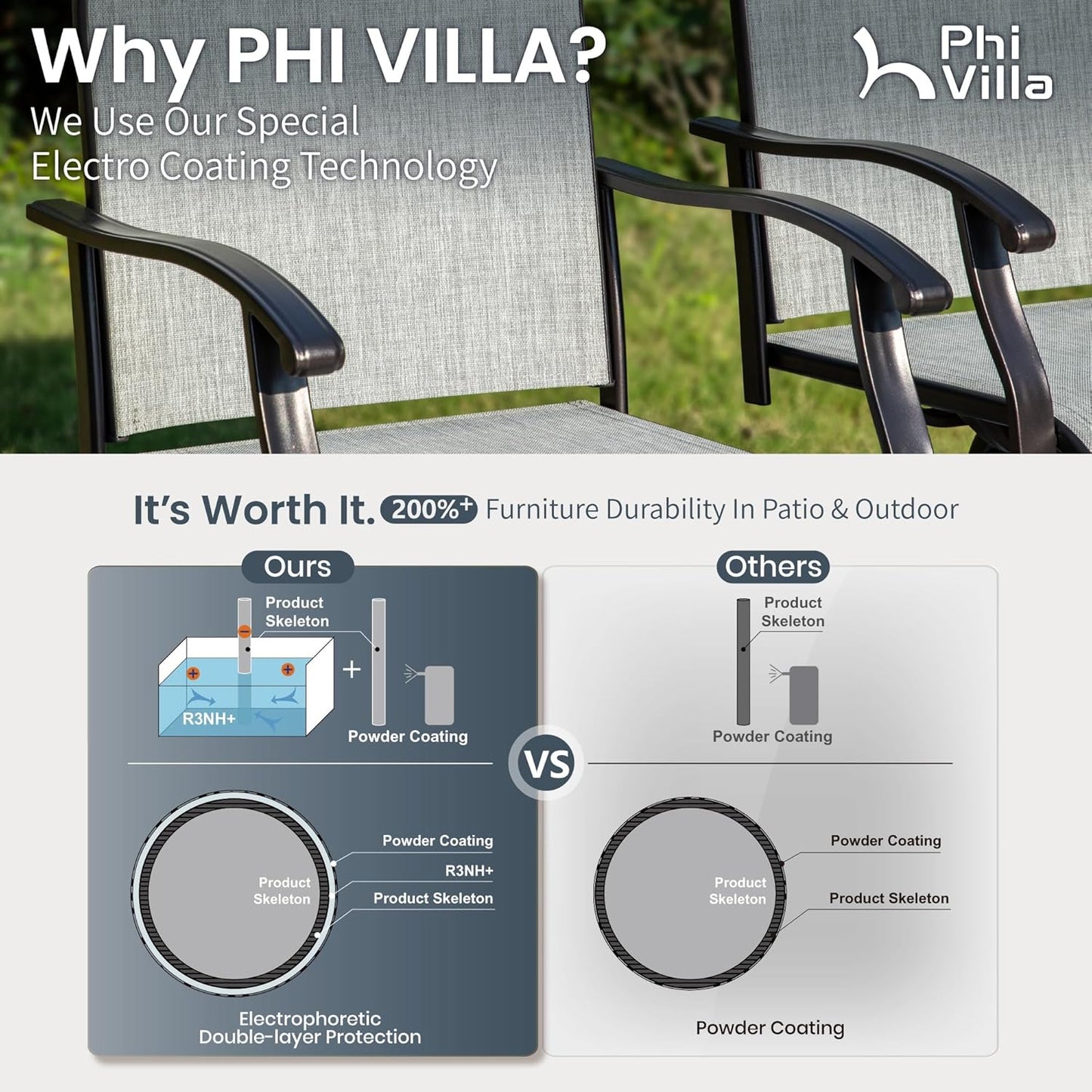 PHI VILLA Outdoor Swivel Patio Bar Stools Set of 6, 30 Inch Bar Height Tall Patio Chairs with Back & Armrest, Durable Textilene Fabric in Grey for Deck Lawn Garden-VerdiqueGarden