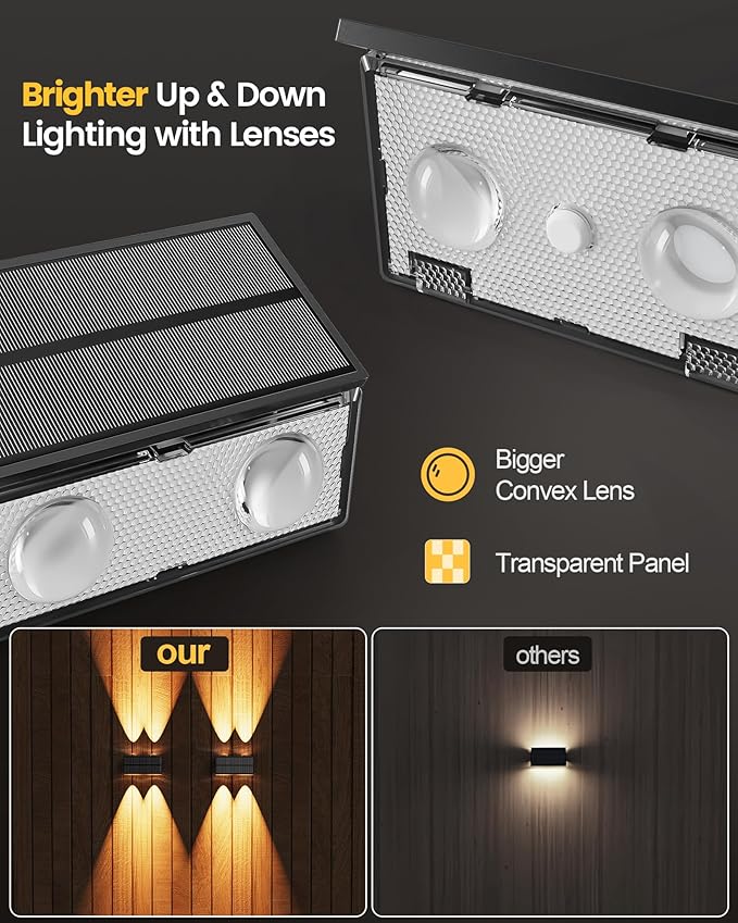 Bridika Solar Fence Lights Outdoor, 6 Pack Up and Down Wall Light, 8 Colors Lens LED Dusk to Dawn Solar Lights Outdoor Waterproof for Patio, Deck, Backyard, Garden-VerdiqueGarden