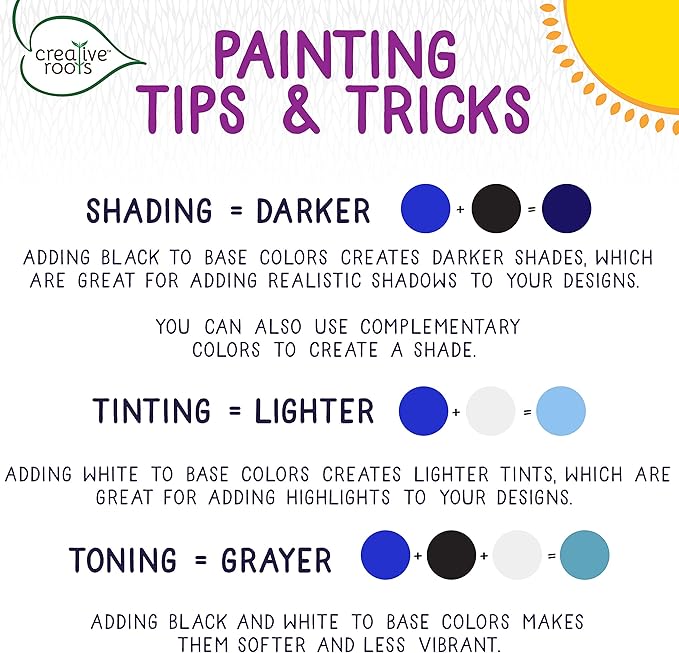 Creative Roots Paint Your Own Rock Pets by Horizon Group USA, 6 Colors, Paint Brush, Wiggly Eyes and Glue Included, Multicolor-VerdiqueGarden