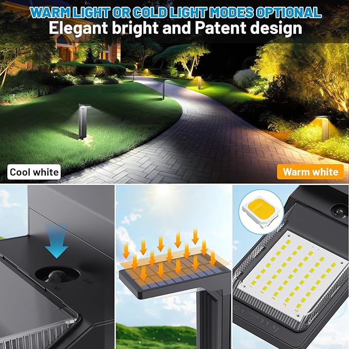 Sunvivo Solar Path Lights,2 Modes(Cold White or Warm White),Bright Solar Path Light Outdoor Waterproof,Perfect Elegant Guide Light or Deco for Yard,Garden,Lawn,Sideway,Driveway,Outdoor Event(8Pack)-VerdiqueGarden