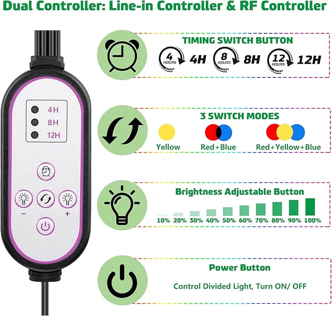 LED Grow Lights for Indoor Plants Full Spectrum with 15-63 inches Adjustable Tripod Stand, Red Blue White Floor Grow Lamp with 4/8/12H Timer with Remote Control-VerdiqueGarden