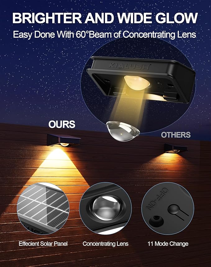 10 Pack Solar Fence Lights - 3 Modes, 9 Colors Outdoor Solar Lights, Waterproof IP 65, 35lm for Step, Stair, Deck, Wall, Patio, Walkway, Porch-VerdiqueGarden