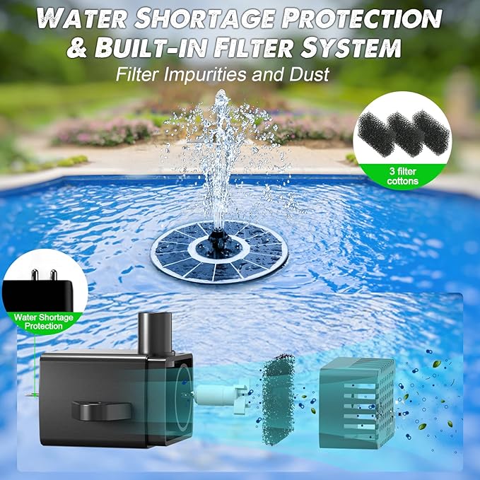 Solar Fountain Glass Panel with 2200 mah Battery, 3.5W Floating Solar Water Fountain with 4 Fixed Rods, Solar Fountain Pump for Bird Bath, Garden, Pond, Pool, Outdoor-White Lights-VerdiqueGarden