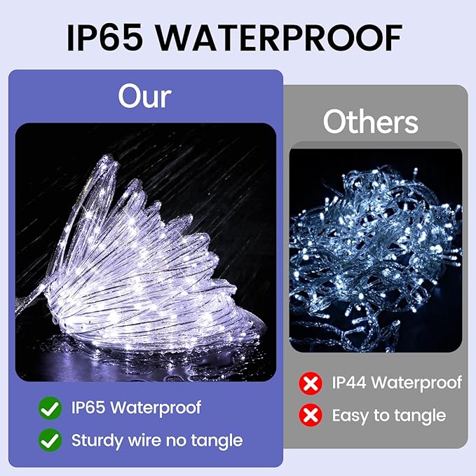 184FT 1000LED Rope Lights Outdoor, Outside LED Rope Lights Plug in String Lights Waterproof 8 Modes Clear Tube Lights for RV Camping Pool Patio Garden Christmas Tree Holiday Decoration(Cool White)-VerdiqueGarden