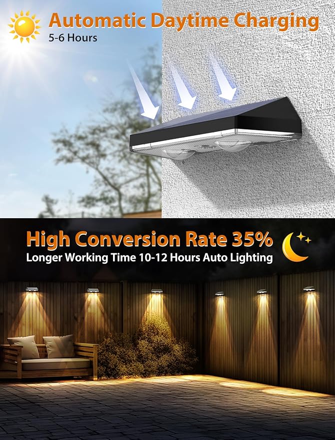 Solar Fence Lights,Warm White & Cold White & Mixed Color 3 Modes Bright Lens LED Dusk to Dawn Deck Light Outdoor Waterproof,Solar Outdoor Lights for Backyard/Railing/Wall (2Pack)-VerdiqueGarden