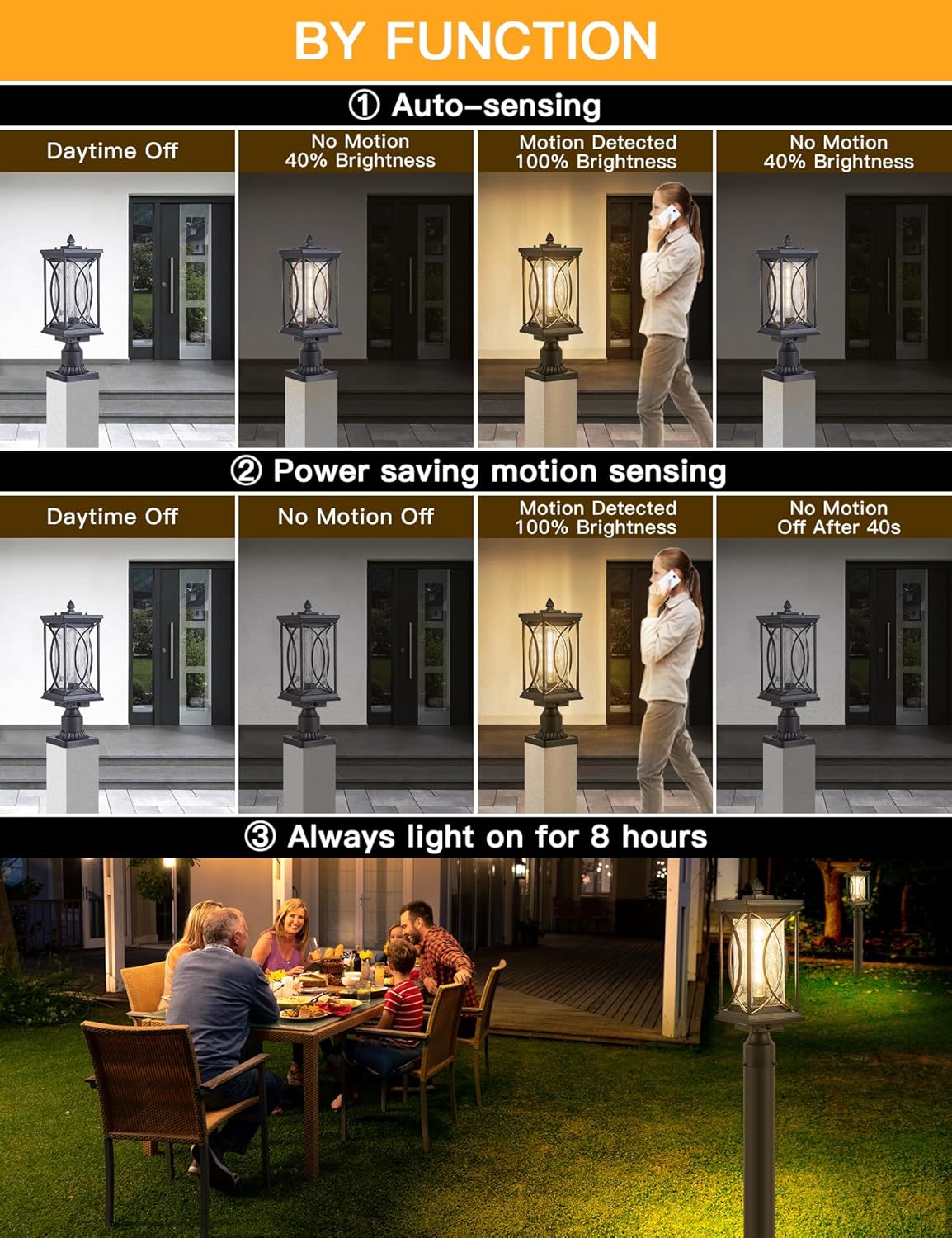 Motion Outdoor Post Lantern Dusk to Dawn Pillar Lamp with 3 Inch Pier Mount Adapter, Black Pole Light Aluminum with Crackle Glass Motion Outdoor Post Lights for Patio, Yard, Garden, Pathway-VerdiqueGarden