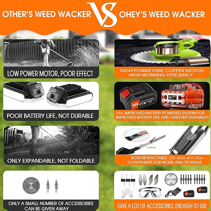 Weed Wacker 24V Eater Battery Brush Cutter, Electric Eater Battery Cordless stringles with 2 Batteries, 1 Charger, 3 Types Blades, Weed Wacker Battery Powered, Lightweight Battery Electric Weed-VerdiqueGarden
