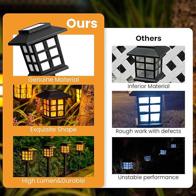 GIGALUMI Solar Lights for Outside,10 Pack Flickering Flame LED Solar Outdoor Lights, Waterproof Solar Garden Lights Maintain 10 Hours of Lighting for Christmas, Garden, Landscape, Path, Yard, Patio-VerdiqueGarden