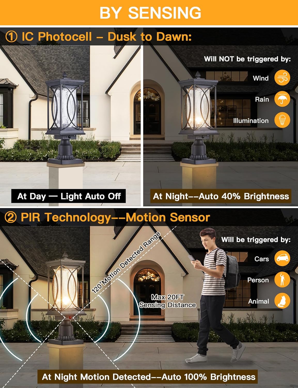 Motion Outdoor Post Lantern Dusk to Dawn Pillar Lamp with 3 Inch Pier Mount Adapter, Black Pole Light Aluminum with Crackle Glass Motion Outdoor Post Lights for Patio, Yard, Garden, Pathway-VerdiqueGarden