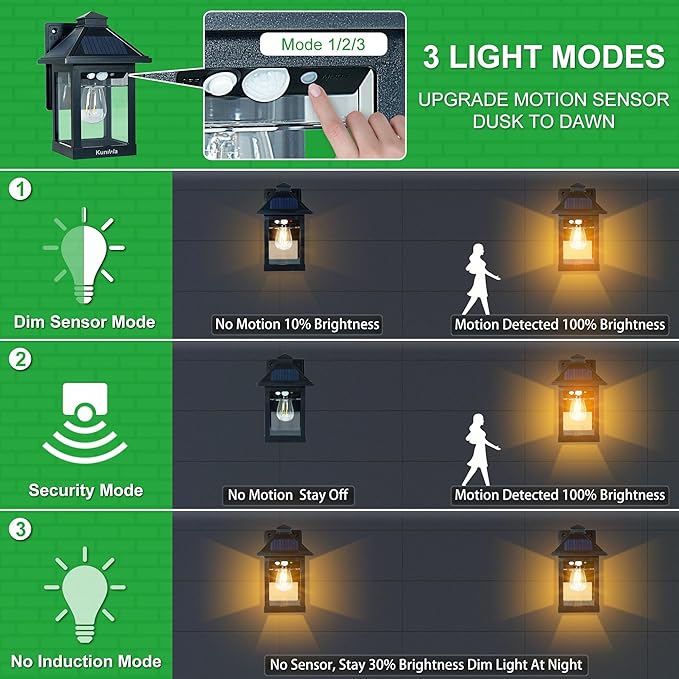 2 Pack Solar Wall Lantern Lights Outdoor Dusk to Dawn Motion Sensor Waterproof LED Wall Sconce Exterior Porch Light Fixtures Warm White, 3 Lighting Modes for Fence Patio Garage Garden Yard-VerdiqueGarden