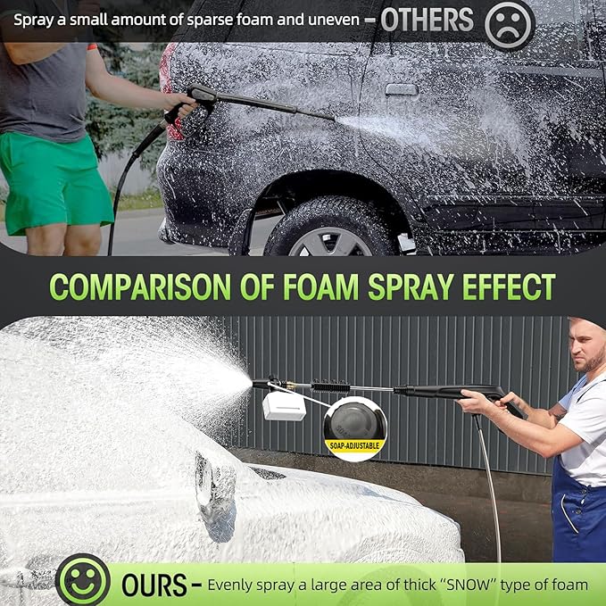 Electric High Pressure Washer - Portable Washer with 23 FT Water Outlet & 6.6 FT Inlet Hose, Steel Spray Wand, Foam-Adjustable Cannon,4 Nozzle Set, Cleans Car/Patio/Fence/Window, 3800PSI 2.4GPM-VerdiqueGarden