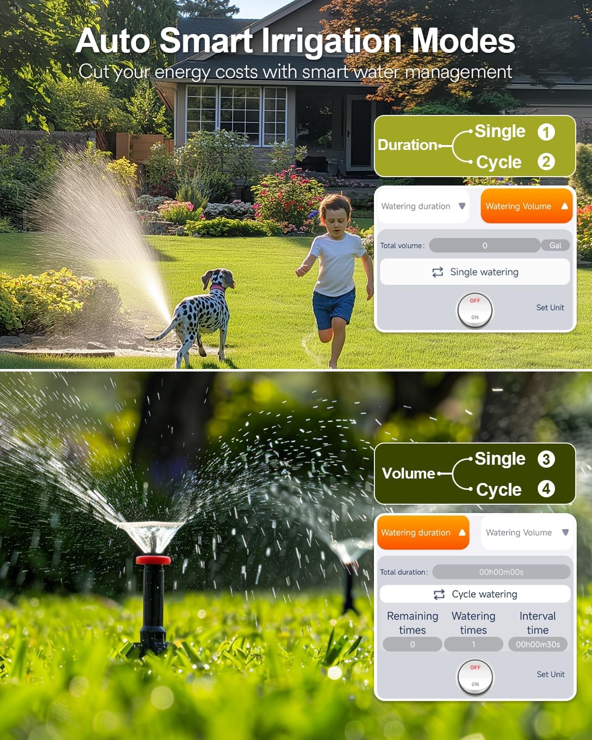 Lumary Solar WiFi Sprinkler Timer 4 Zone w/Water Flow Meter, Smart Water Timer for Garden Hose w/Adjustable 90° Panel, APP Automatic Irrigation Controller System for Lawns Yard, No Need Hub-VerdiqueGarden