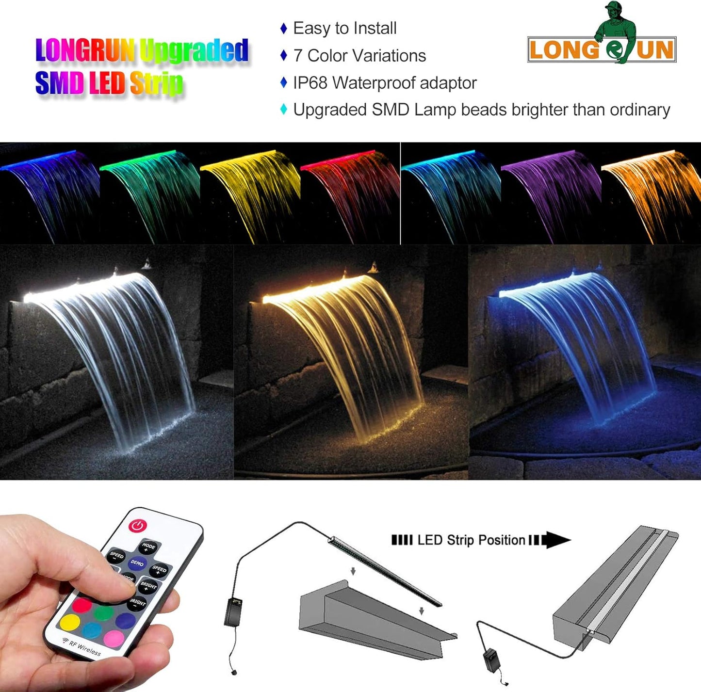 LONGRUN Waterfall Spillway Stainless Steel Pond Waterfalls with Color Changing LED Light, Outdoor Pool Fountain Water Spillway Waterfall Kit for Garden Patio Swimming Pool Koi Ponds Decoration-11.8"-VerdiqueGarden