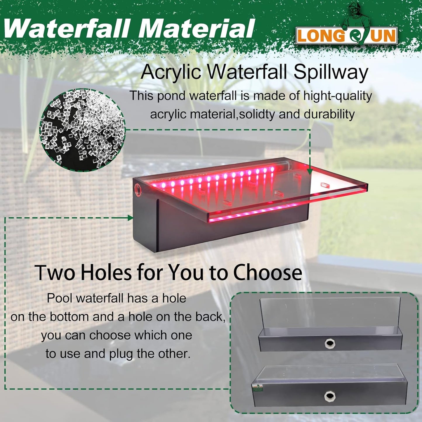 LONGRUN Waterfall Spillway APP Control Multi-Color LED Light Outdoor Pool Fountain, Acrylic Water Spillway Koi Pond Waterfalls Fountains Kit for Garden Patio Swimming Pool Decoration-11.8"-VerdiqueGarden