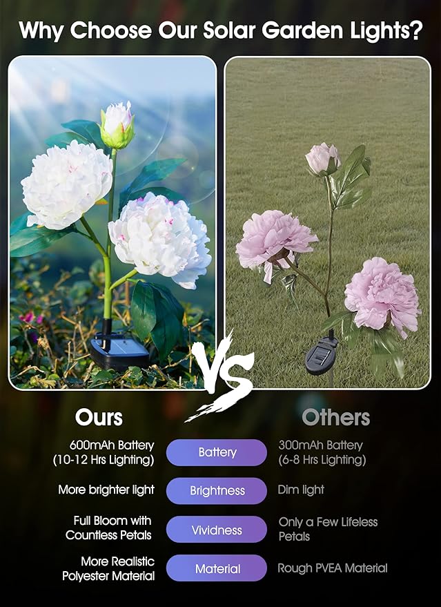 Outdoor Solar Flower Lights - 3 Pack Solar Garden Lights with Larger & More Realistic Peony, Bigger Solar Panel, Waterproof LED Solar Lights Outdoor for Yard Garden Lawn Pathway Decoration-VerdiqueGarden