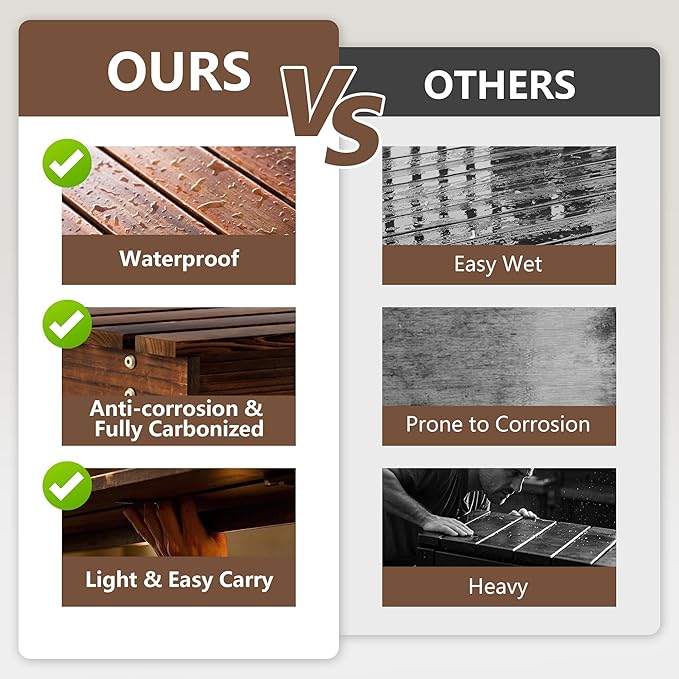 Outdoor Garden Bench, Weatherproof Patio Benches 3-Person Seat Backless Wooden Porch Bench, Multifunctional Slat All Weather Bench for Garden Lawn Porch Park Backyard (Carbonized Brown, 47.2 inch)-VerdiqueGarden