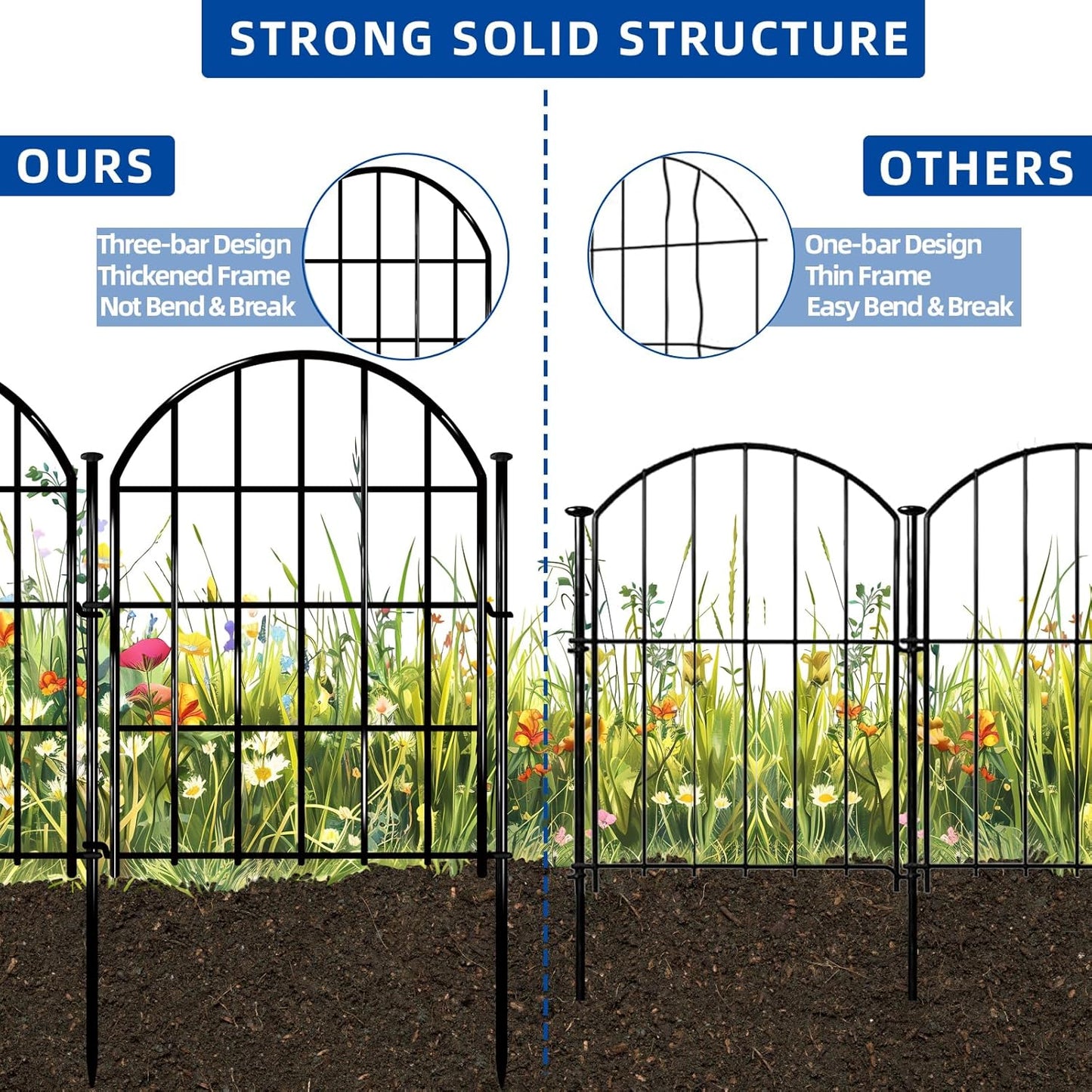32 Pack Decorative Garden Fence, 17in X 34.6ft Arched No Dig Fence Border, Garden Edging Border, Rustproof Metal Animal Barrier with Ground Stake for Dog, Rabbit, Outdoor Yard Patio Decor-VerdiqueGarden