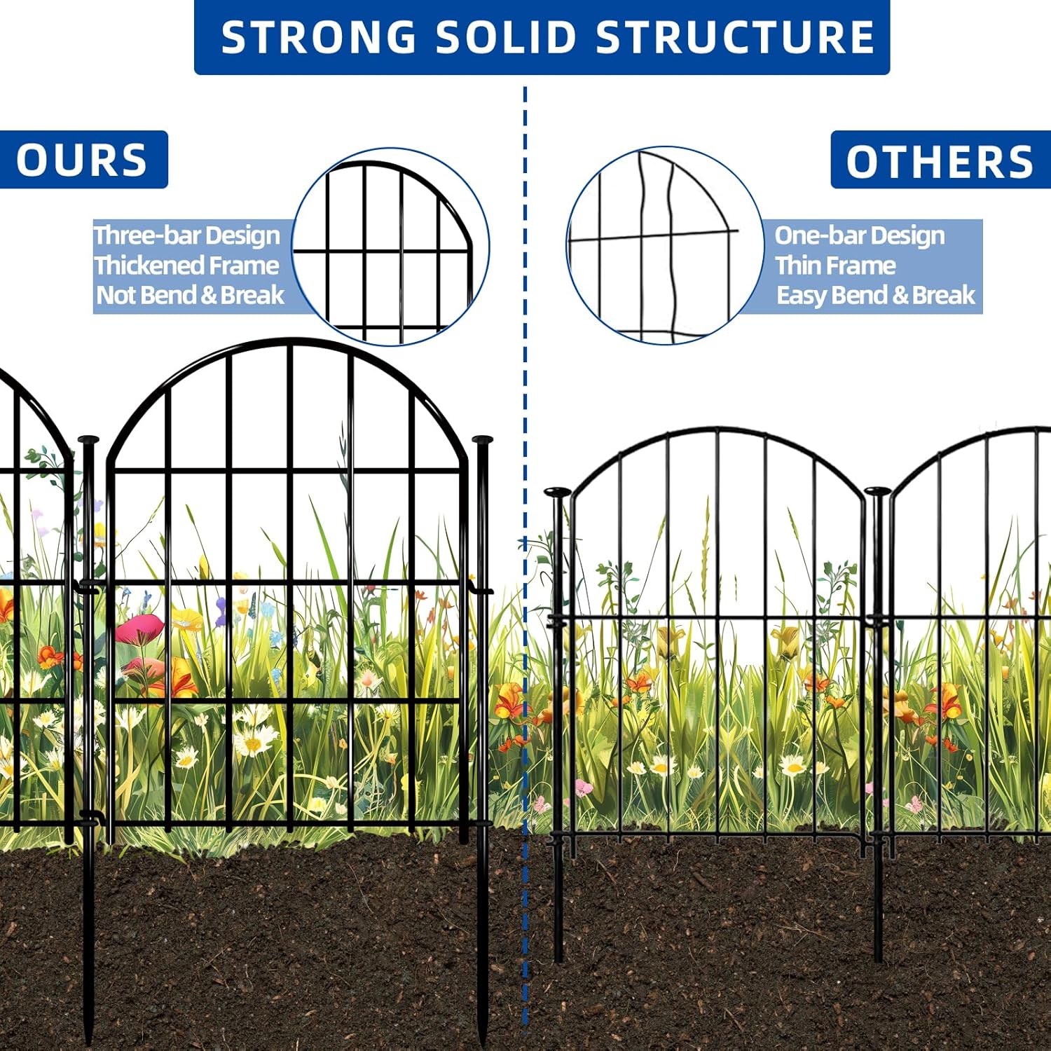 32 Pack Decorative Garden Fence, 17in X 34.6ft Arched No Dig Fence Border, Garden Edging Border, Rustproof Metal Animal Barrier with Ground Stake for Dog, Rabbit, Outdoor Yard Patio Decor-VerdiqueGarden