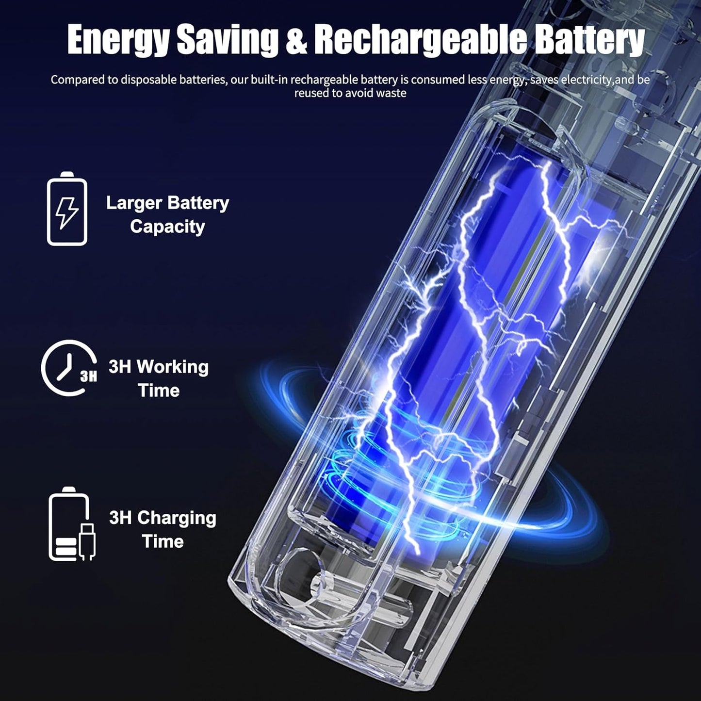 Electric Fly Swatter Rackets, 2-in-1 Handhold Bug Zapper with 3000V High Voltage, Plug-in Mosquito Killer Insect Light Trap with 3 Layer Safety Mesh Portable for Indoor Outdoor Use (2)-VerdiqueGarden