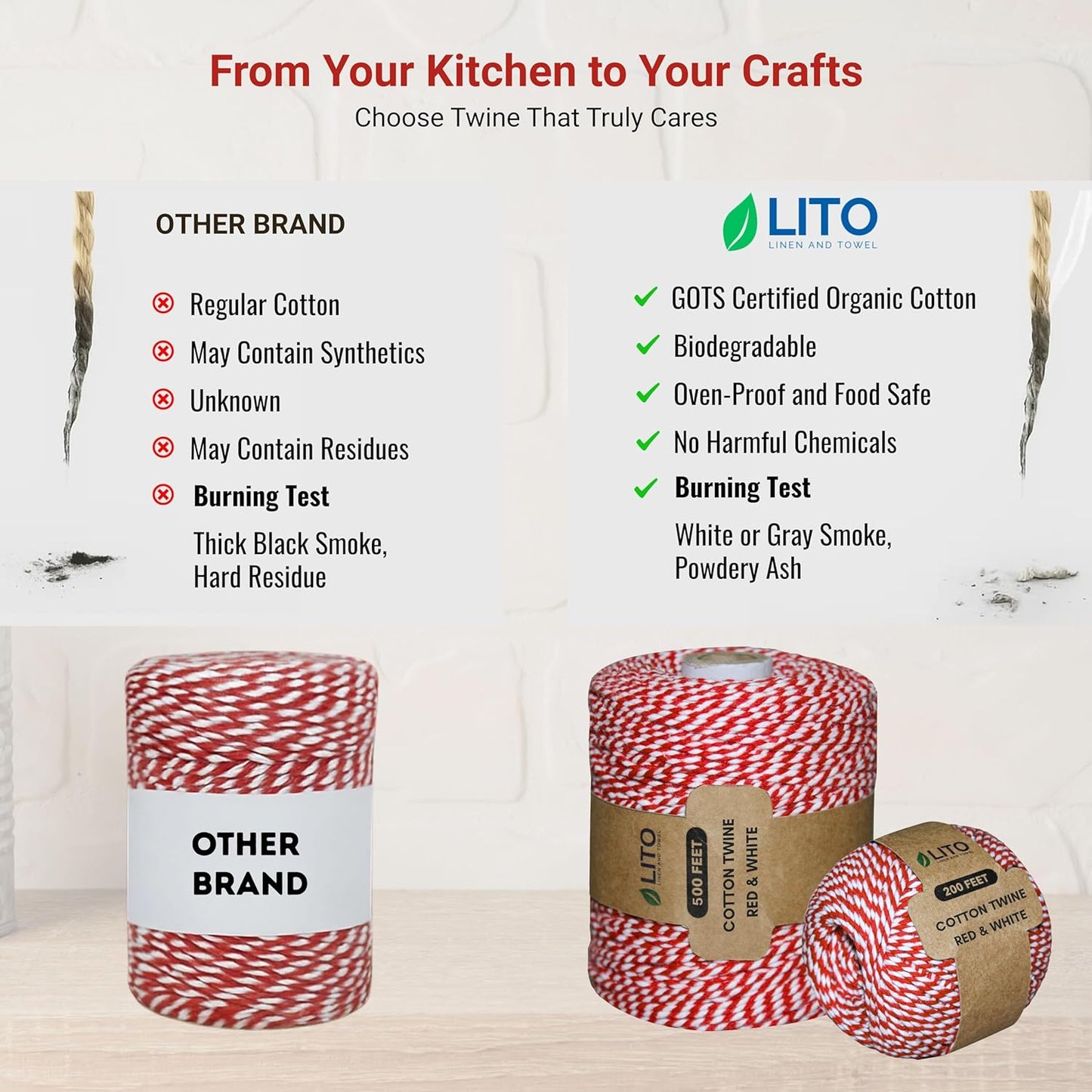 Red and White Organic Twine Cotton String - 500 Feet Wrapping, Baking, Butcher, Crafts, DIY Projects, Easter, Christmas-VerdiqueGarden