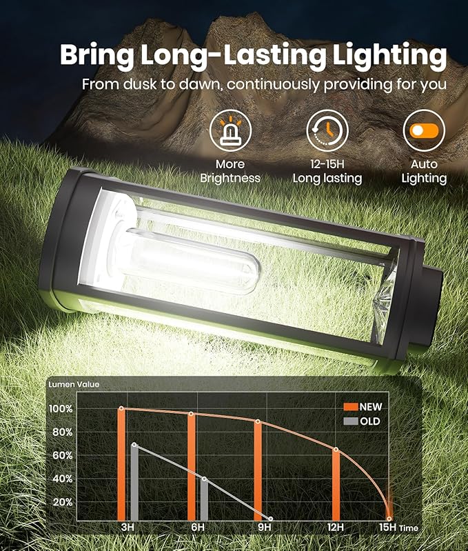 Solar Pathway Lights Outdoor Powered Waterproof 8 Pack Upgraded Solar Walkway Landscape Lighting Outside Driveway Light,Auto Dusk to Dawn On/Off for Yard Lawn Patio Decor (Cool White)-VerdiqueGarden