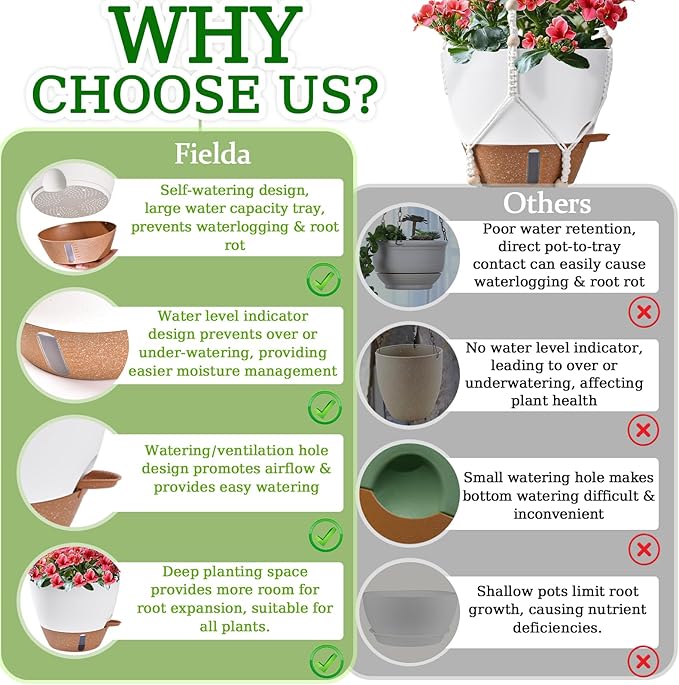 10 Inch Hanging Planters for Indoor Plants & Outdoor - 2 Pack Self-Watering Hanging Pots with Drainage Holes, Visual Reservoir, 2 Hangers - Self-Watering Hanging Baskets Flower Pots-VerdiqueGarden