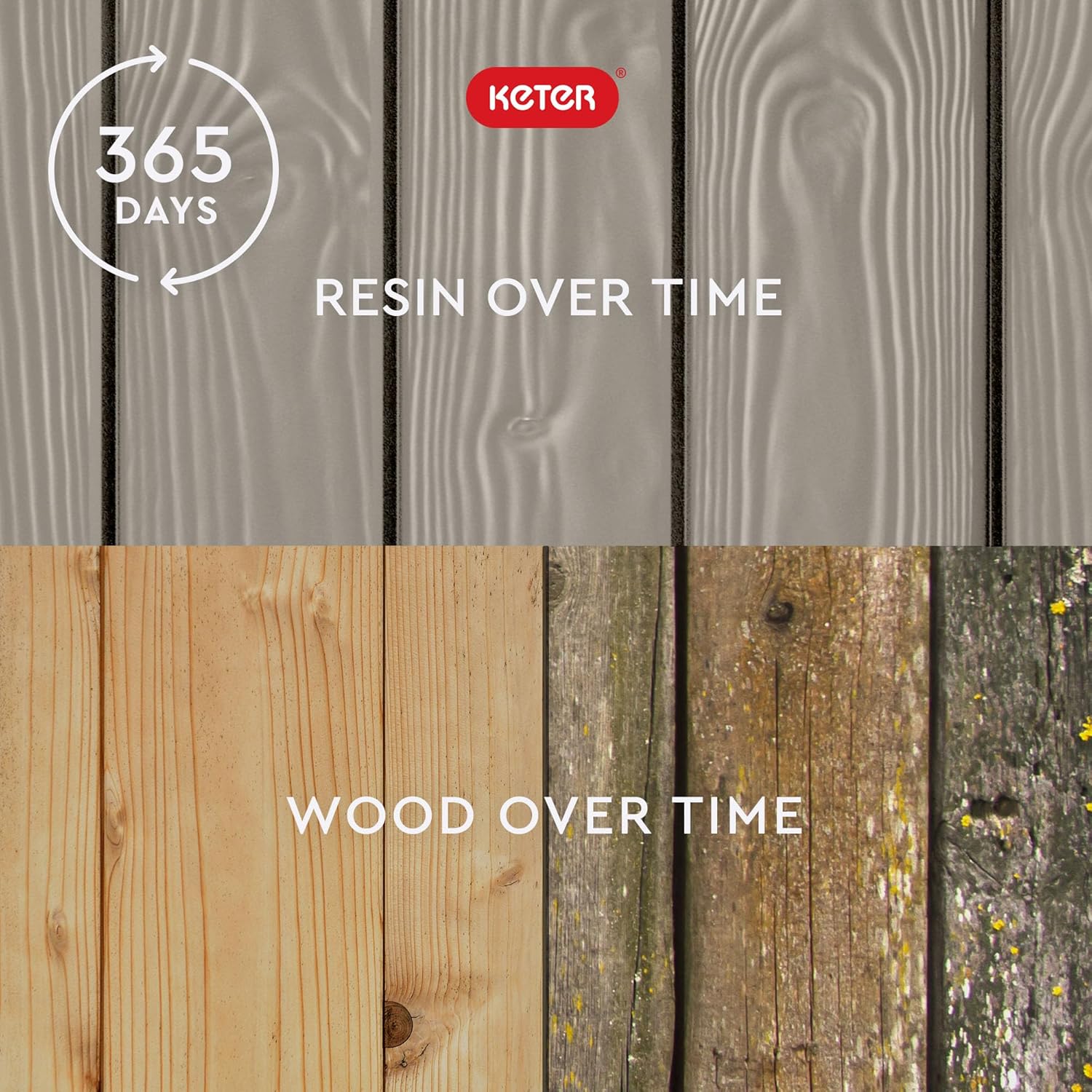 Keter Westwood 150 Gallon Resin Large Outdoor Storage Box for Patio Furniture, Outdoor Cushions, Garden Tools and Pool Floats, Beige-VerdiqueGarden