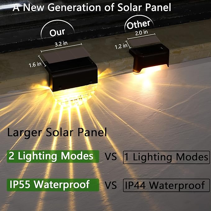 Solar Lights Outdoor, Solar Deck Lights, 6 Pack Solar Fence Step Lights Outdoor Waterproof LED for Outside Patio Stairs Yard Garden Backyard Decor, 10 Lumens,Warm White/Color Changing Lighting-VerdiqueGarden