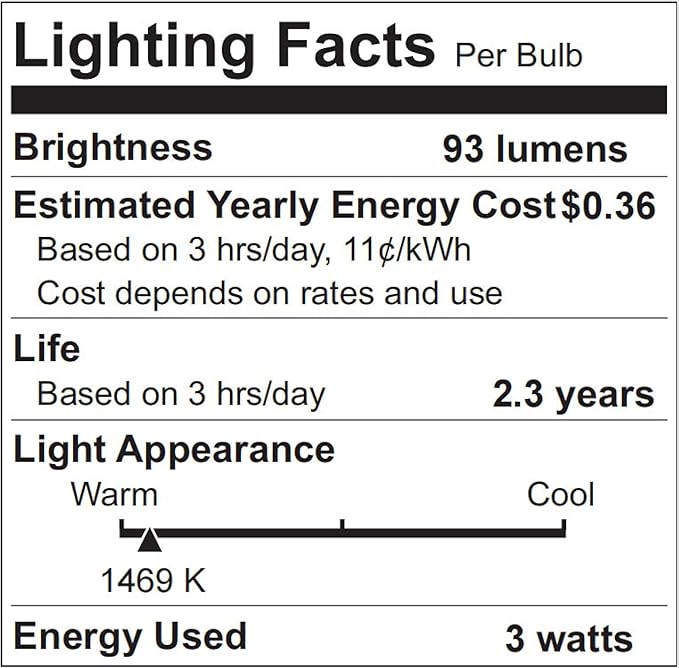 Hompavo 【Upgraded LED Flame Light Bulbs, Green Flickering Light Bulbs with Upside Down Effect, E26 Flame Bulb for Home Halloween St. Patrick's Day Christmas Decorations Indoor & Outdoor, 4 Pack-VerdiqueGarden