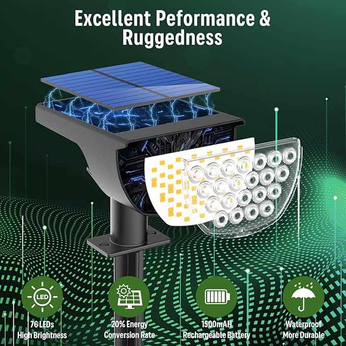 Solar Lights Outdoor Waterproof IP65, 76 LED 3 Lighting Modes Solar Spot Lights Outdoor Yard Garden Landscape Pathway (Cool White, 4 Pack)-VerdiqueGarden