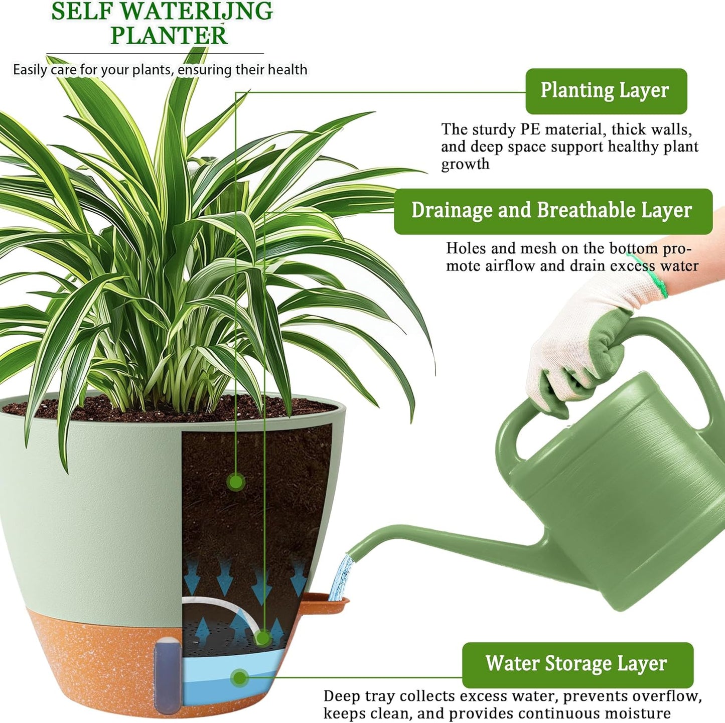 2 Pack 10 inch Plant Pots, Plastic Self Watering Planters with Drainage Holes, Deep Reservoir, Water Level Indicator, Modern Decorative Flower Pots for Indoor Outdoor Plants (Green, 10 inch)-VerdiqueGarden