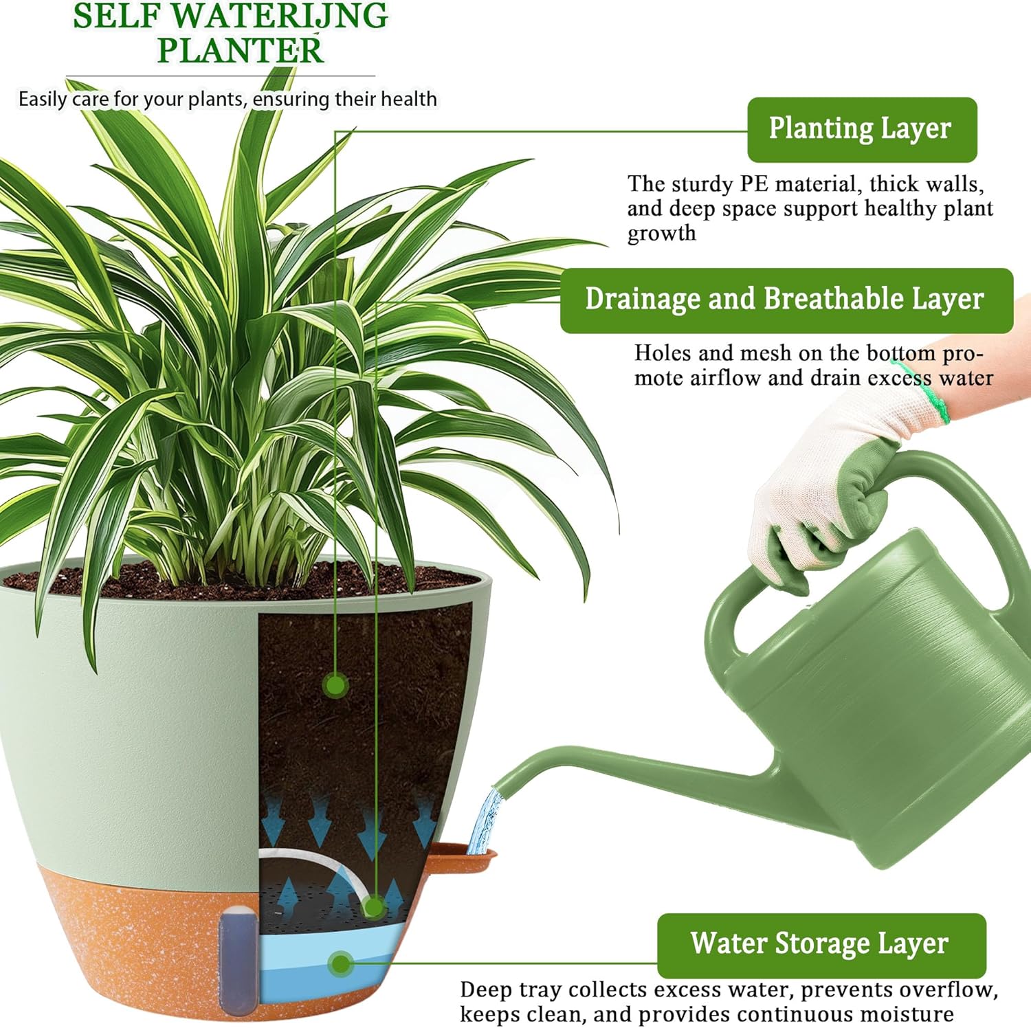 2 Pack 10 inch Plant Pots, Plastic Self Watering Planters with Drainage Holes, Deep Reservoir, Water Level Indicator, Modern Decorative Flower Pots for Indoor Outdoor Plants (Green, 10 inch)-VerdiqueGarden