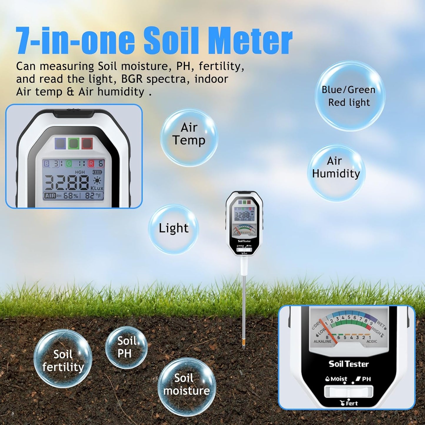Soil Moisture Meter, 7-in-1 Soil PH Tester/Soil Moisture/Fertility with Removable Probe, Digital Air Temp/Humidity/Sunlight Intensity/BGR Spectral for Plants Gardening, Lawn and Indoor Outdoor Plants-VerdiqueGarden