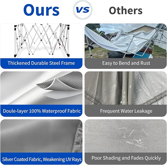 10x10 Pop Up Canopy, 300D Silver Coated Blue Fabric Outdoor Gazebo, Beach Tent Slant Legs with Storage Bag,Easy Up Sun Shade Shelter Tents with 8x8 Top Cover for Patio,Party-VerdiqueGarden